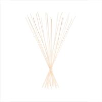 Teatro Fragranze Naturali Stick